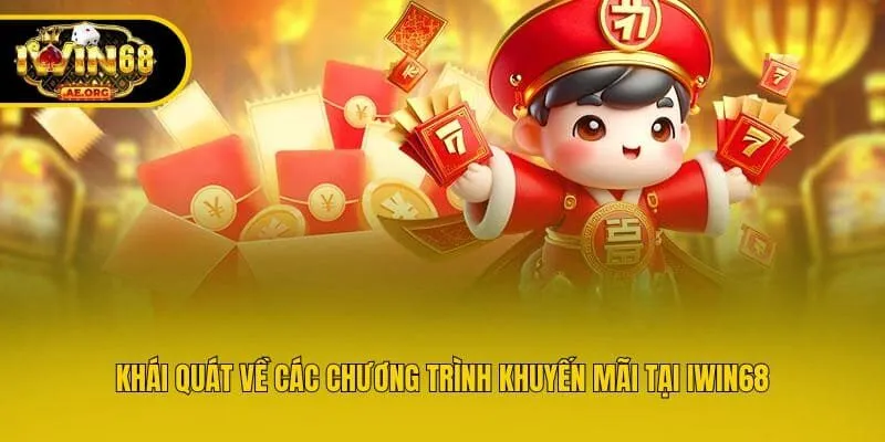 Khái quát về các chương trình khuyến mãi tại IWIN68